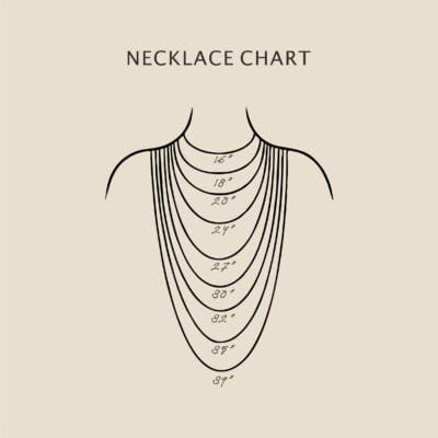 Necklace Length Chart